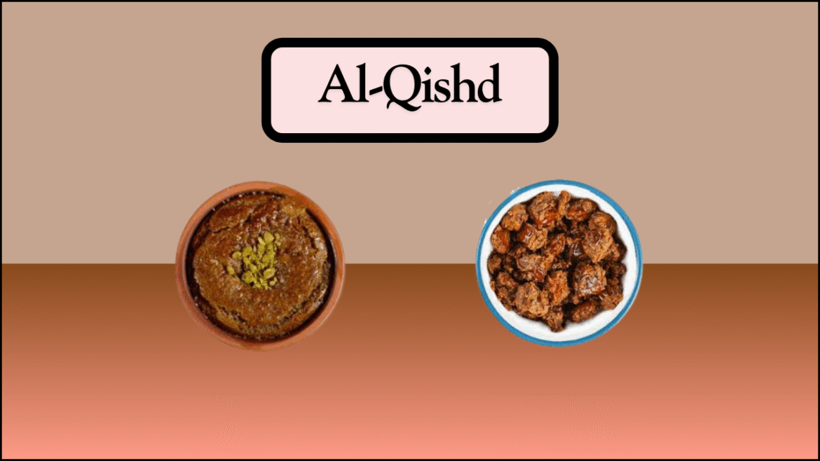 What is al-Qishd What is al-Qishd