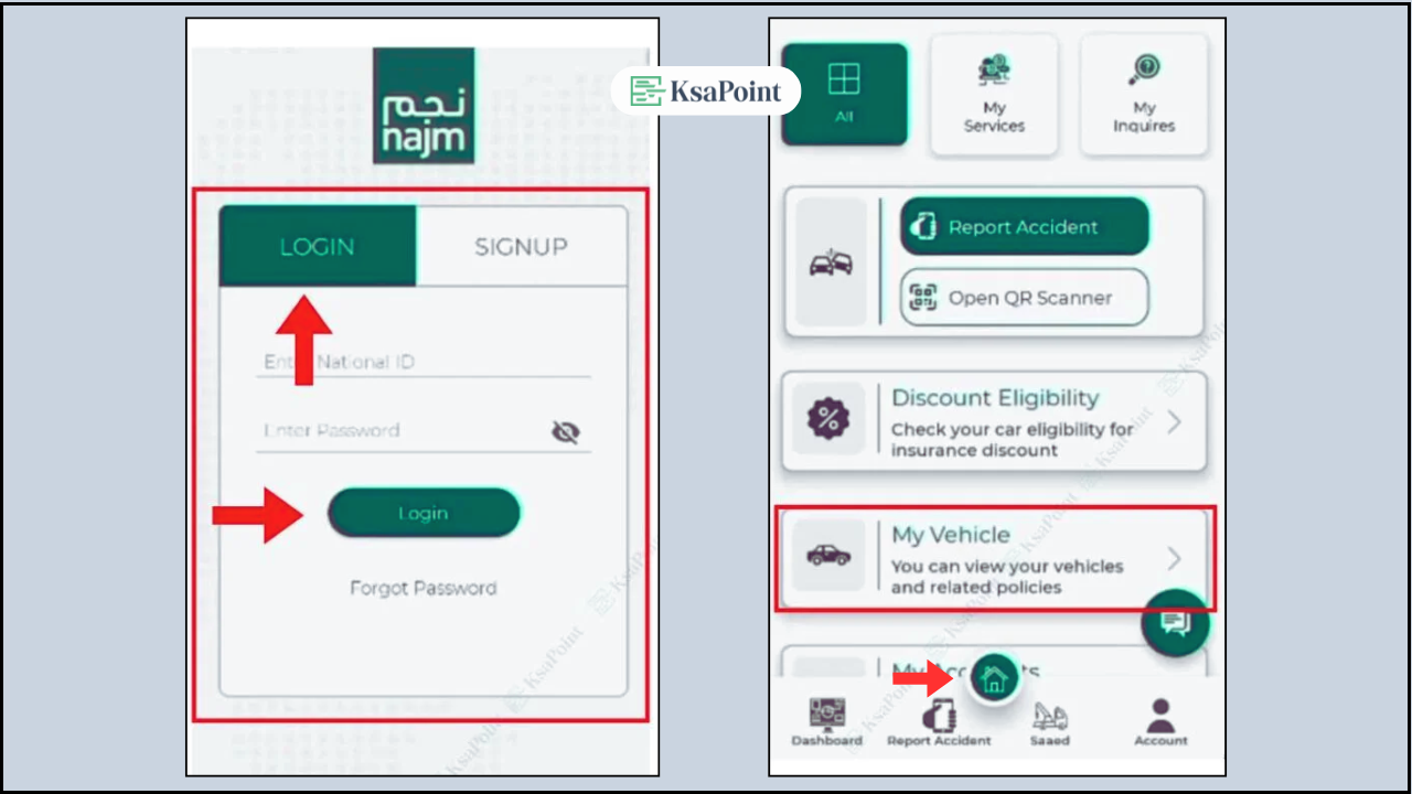 Check Car Insurance Validity via Najm Platform