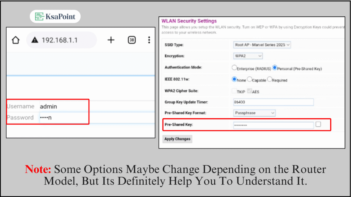 How To Change STC Wi-Fi Password | Best Method 2026