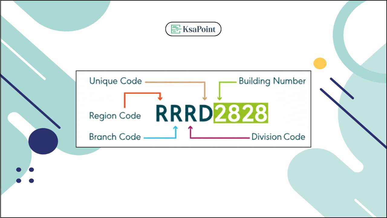Complete List of Jeddah and Makkah Region postal code