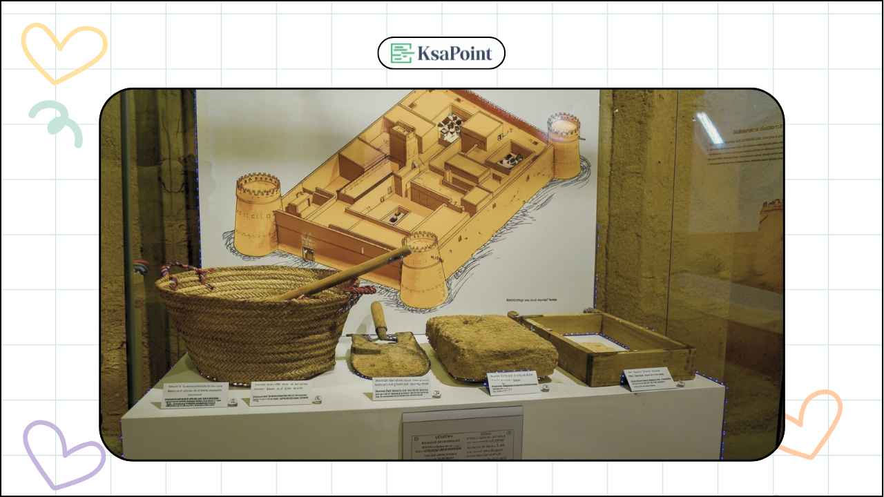 Masmak Fort: Museum Exhibits
