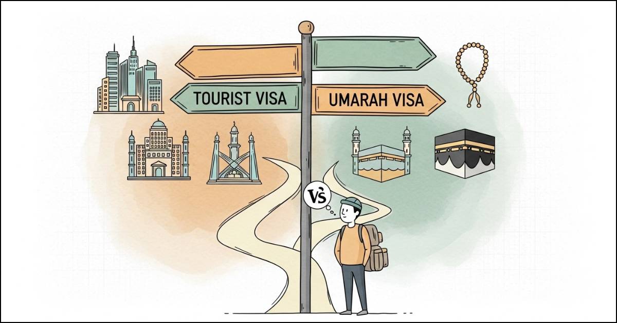 Saudi Tourist Visa vs Umrah Visa: Comparison for visitors