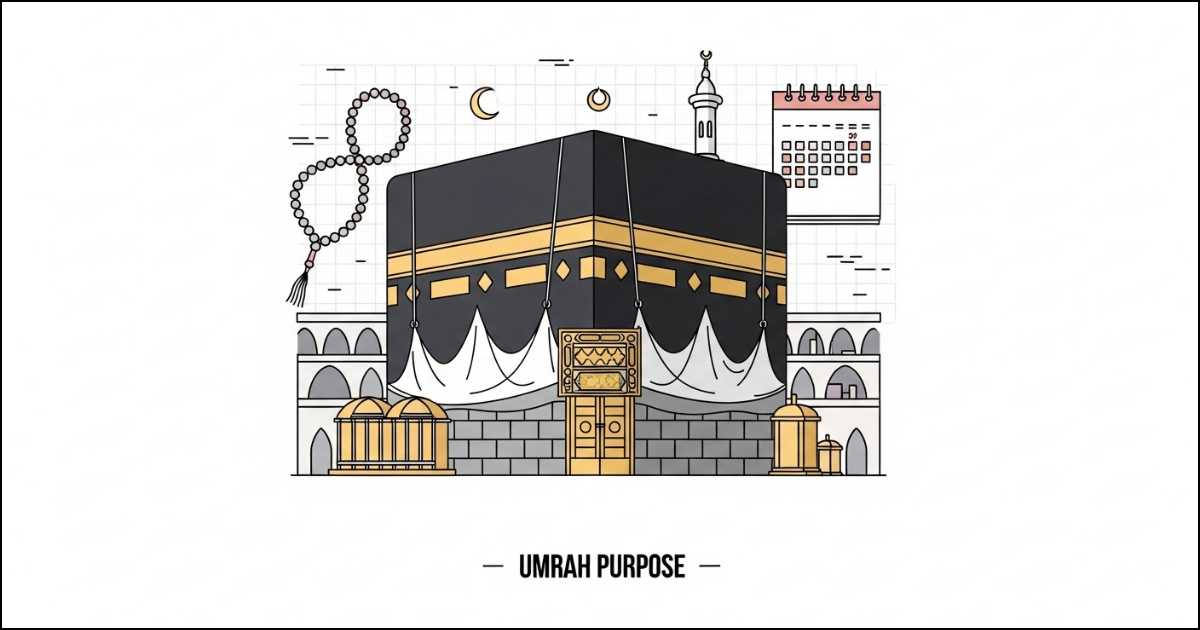 What Is a Saudi Umrah Visa